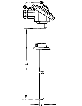 WZP-331活動(dòng)法蘭裝配式熱電阻安裝圖片 WZP-331活動(dòng)法蘭裝配式熱電阻安裝圖片