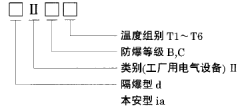 隔爆型、本安型熱電偶的防爆標(biāo)志表示方法