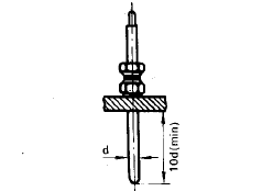 上海自動(dòng)化儀表三廠鎧裝熱電偶安裝示意圖