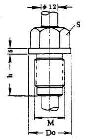 化工用熱電偶、熱電阻直形保護管固定螺紋圖片尺寸 化工用熱電偶、熱電阻直形保護管固定螺紋圖片尺寸