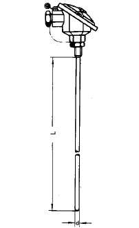 WRCK2-122無固定防濺式雙支鎧裝熱電偶安裝圖片