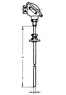 WRCK-582可動卡套法蘭鎧裝熱電偶安裝圖片